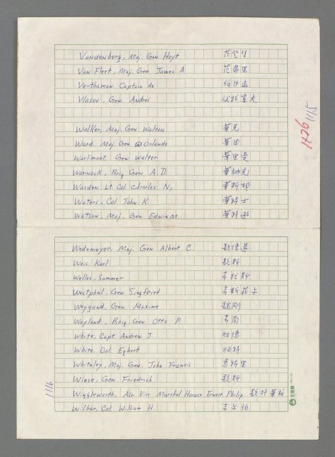 主要名稱：巴頓將軍傳圖檔，第1117張，共1118張