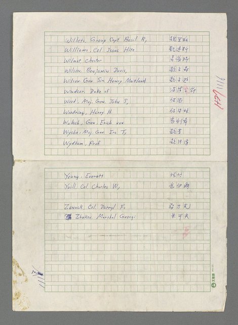 主要名稱：巴頓將軍傳圖檔，第1118張，共1118張