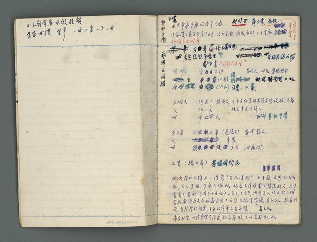 主要名稱：筆記本圖檔，第2張，共11張