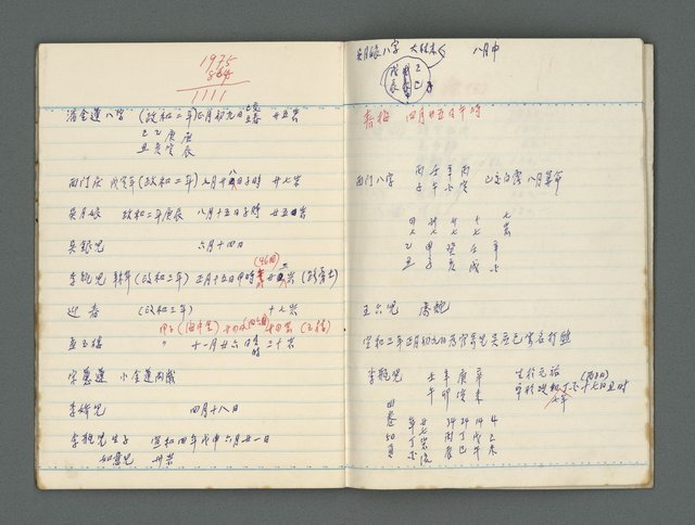主要名稱：筆記本圖檔，第6張，共11張