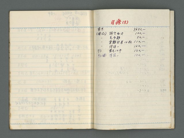 主要名稱：筆記本圖檔，第7張，共11張