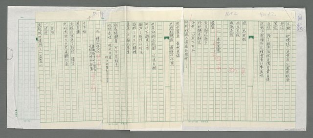 主要名稱：脆弱的太陽等圖檔，第2張，共3張