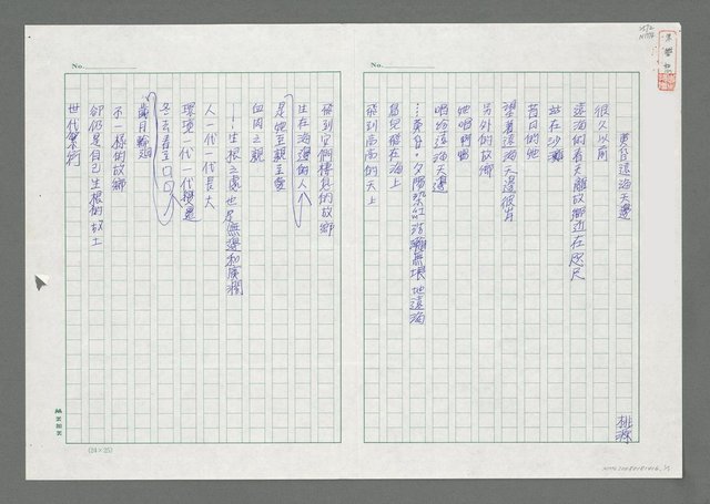 主要名稱：黃昏遠海天邊圖檔，第1張，共1張