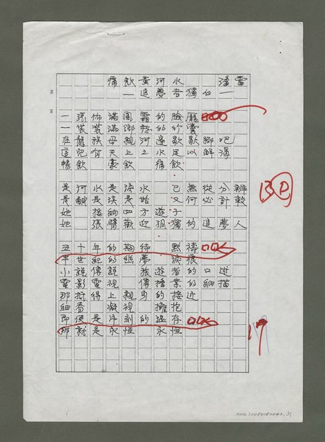 主要名稱：痛飲黃河水—追夢者獨白（影本）圖檔，第1張，共1張