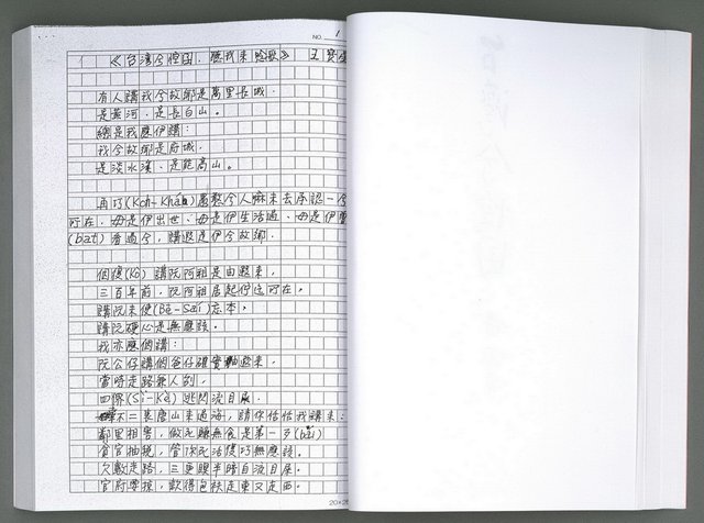 主要名稱：馨芳集（影本）圖檔，第85張，共222張