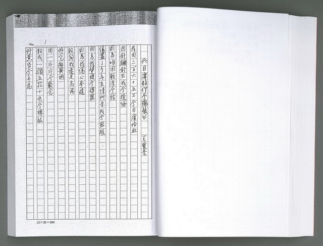 主要名稱：馨芳集（影本）圖檔，第95張，共222張