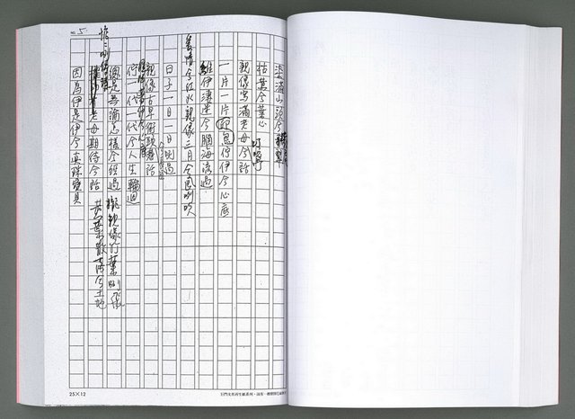 主要名稱：馨芳集（影本）圖檔，第112張，共222張