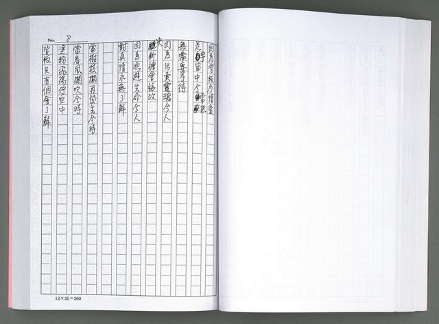 主要名稱：馨芳集（影本）圖檔，第121張，共222張