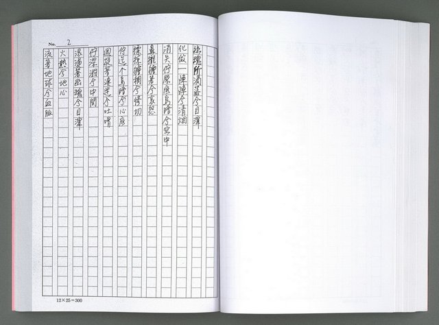 主要名稱：馨芳集（影本）圖檔，第124張，共222張