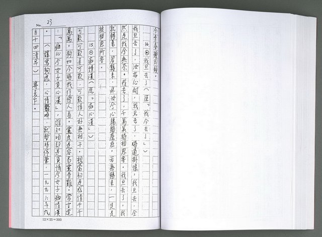 主要名稱：馨芳集（影本）圖檔，第130張，共222張