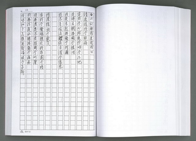 主要名稱：馨芳集（影本）圖檔，第150張，共222張