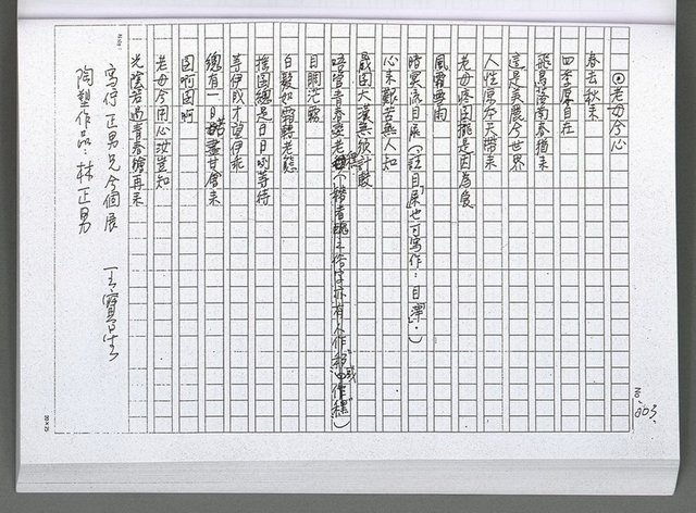 主要名稱：馨芳集（影本）圖檔，第163張，共222張