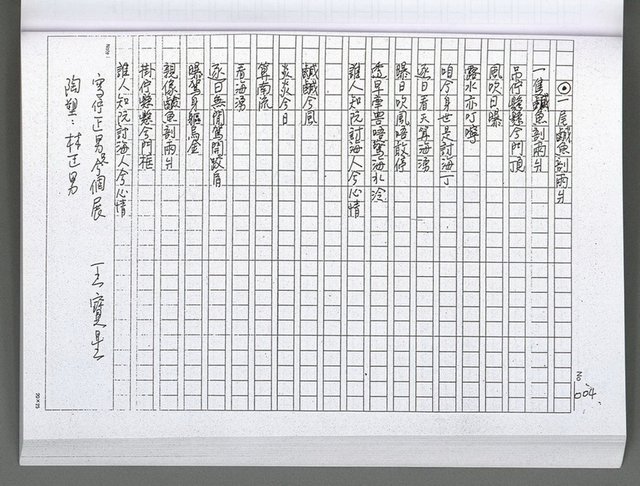 主要名稱：馨芳集（影本）圖檔，第164張，共222張