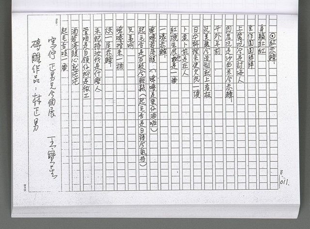 主要名稱：馨芳集（影本）圖檔，第171張，共222張