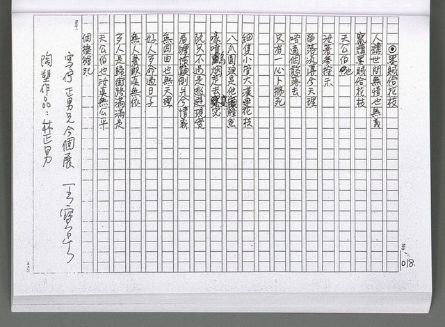 主要名稱：馨芳集（影本）圖檔，第178張，共222張