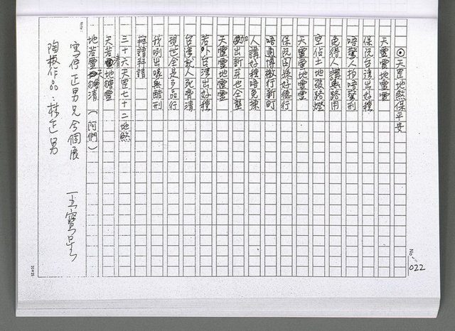 主要名稱：馨芳集（影本）圖檔，第182張，共222張