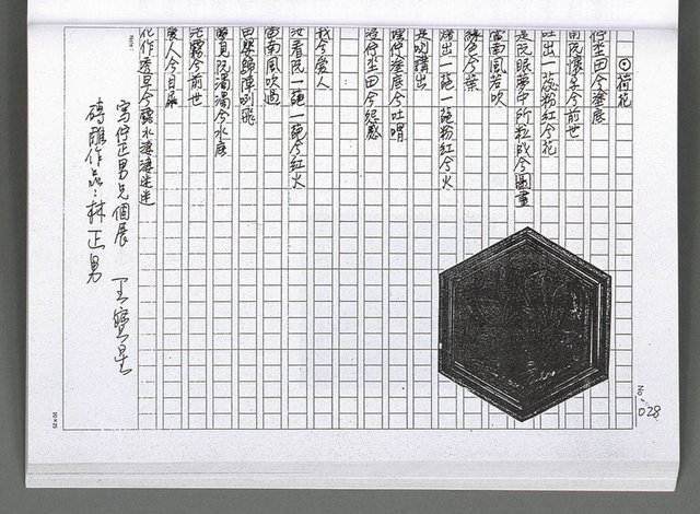 主要名稱：馨芳集（影本）圖檔，第188張，共222張