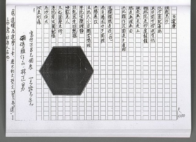 主要名稱：馨芳集（影本）圖檔，第190張，共222張