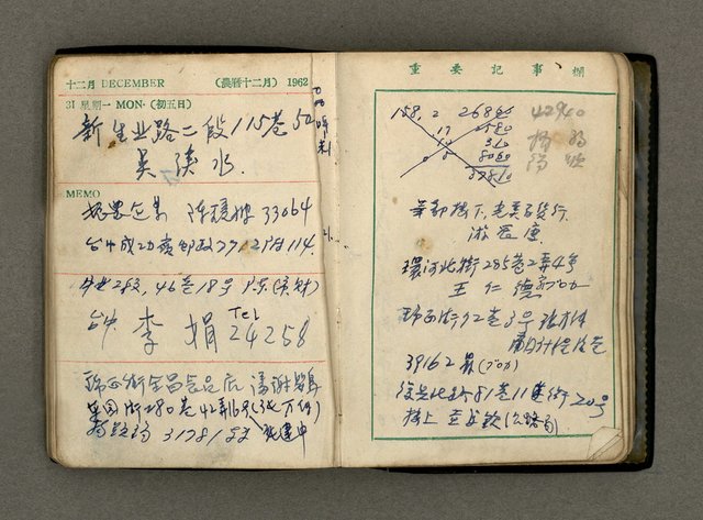 主要名稱：1962日用小冊圖檔，第20張，共32張