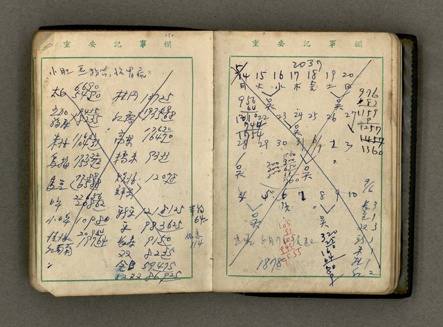 主要名稱：1962日用小冊圖檔，第22張，共32張