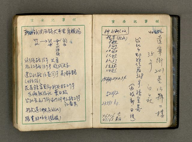 主要名稱：1962日用小冊圖檔，第23張，共32張