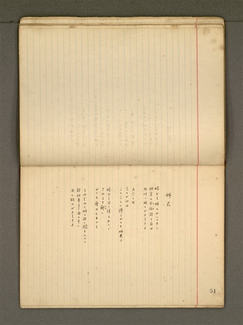 主要名稱：《詩創作》第1冊圖檔，第54張，共78張