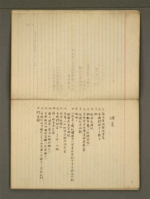 主要名稱：《詩創作》第6冊圖檔，第8張，共14張