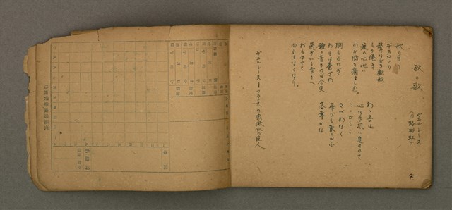 主要名稱：他人詩作的手抄本圖檔，第5張，共50張