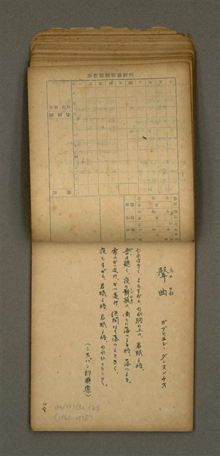 主要名稱：他人詩作的手抄本圖檔，第25張，共50張