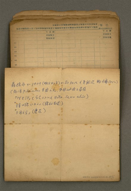 主要名稱：他人詩作的手抄本圖檔，第10張，共65張