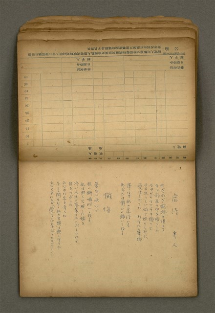 主要名稱：他人詩作的手抄本圖檔，第15張，共65張