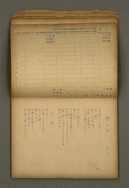 主要名稱：他人詩作的手抄本圖檔，第17張，共65張