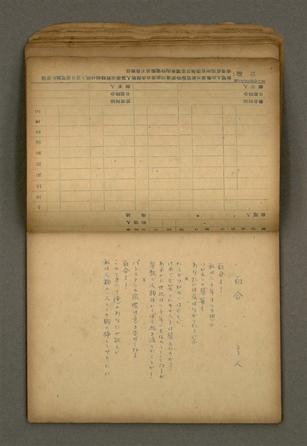 主要名稱：他人詩作的手抄本圖檔，第19張，共65張