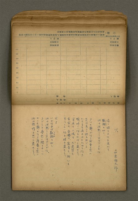 主要名稱：他人詩作的手抄本圖檔，第20張，共65張