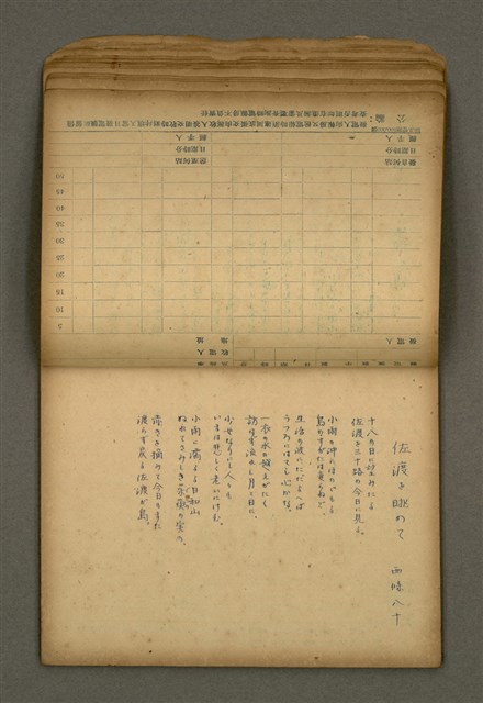 主要名稱：他人詩作的手抄本圖檔，第22張，共65張