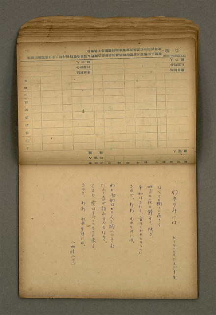 主要名稱：他人詩作的手抄本圖檔，第23張，共65張