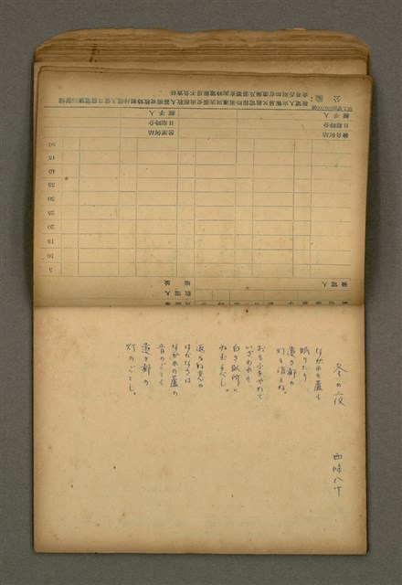 主要名稱：他人詩作的手抄本圖檔，第26張，共65張