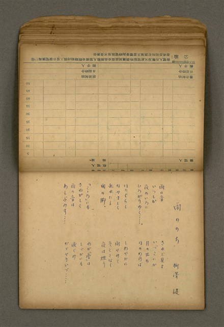 主要名稱：他人詩作的手抄本圖檔，第28張，共65張