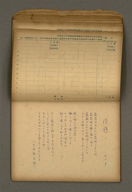 主要名稱：他人詩作的手抄本圖檔，第33張，共65張