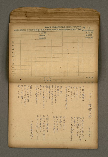 主要名稱：他人詩作的手抄本圖檔，第36張，共65張