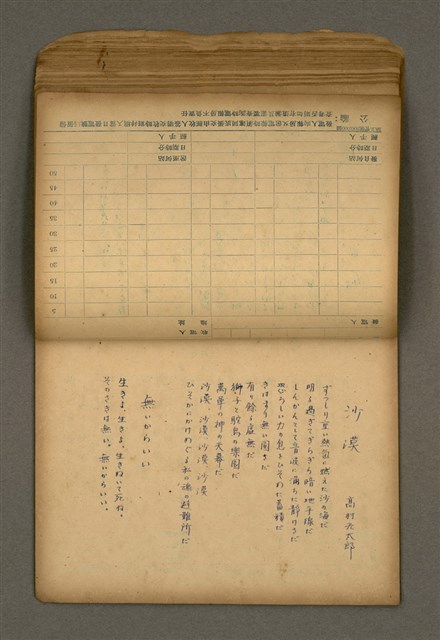 主要名稱：他人詩作的手抄本圖檔，第40張，共65張