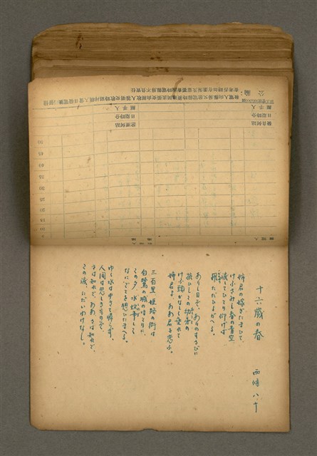 主要名稱：他人詩作的手抄本圖檔，第51張，共65張