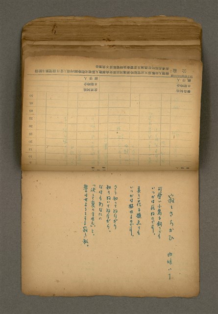 主要名稱：他人詩作的手抄本圖檔，第58張，共65張