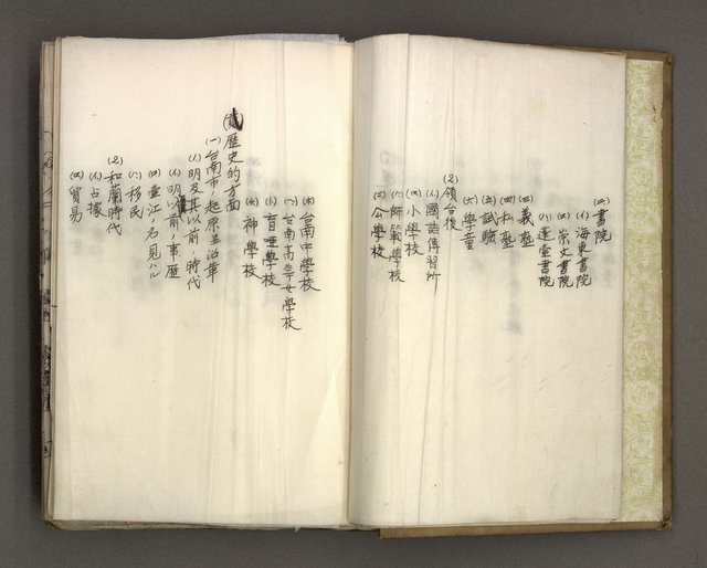 主要名稱：台南市地理歷史及鄉土名人圖檔，第6張，共171張