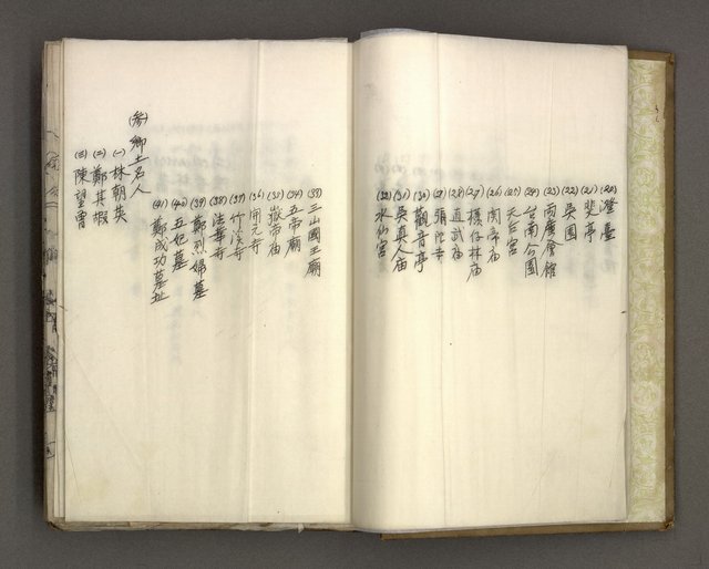 主要名稱：台南市地理歷史及鄉土名人圖檔，第11張，共171張