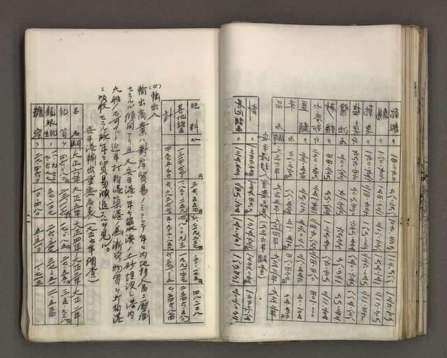 主要名稱：台南市地理歷史及鄉土名人圖檔，第59張，共171張