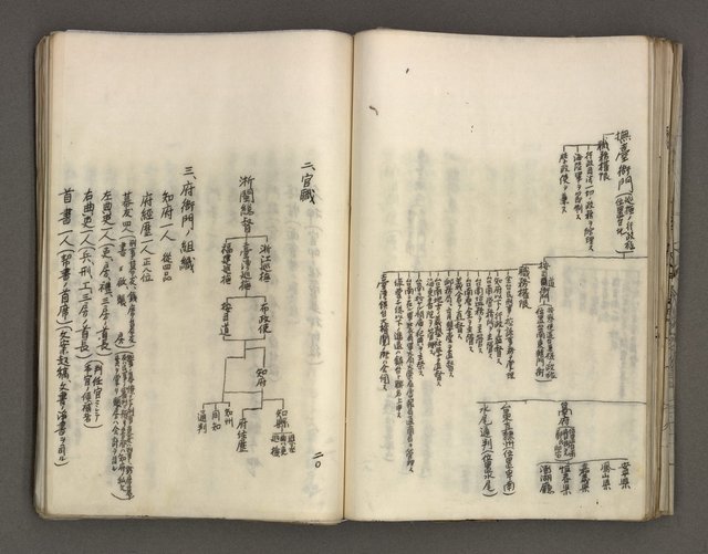 主要名稱：台南市地理歷史及鄉土名人圖檔，第91張，共171張
