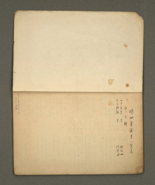 主要名稱：綠珊盦藏書一覽表圖檔，第2張，共116張