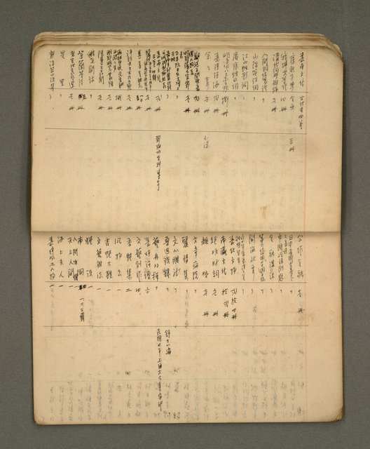主要名稱：綠珊盦藏書一覽表圖檔，第7張，共116張
