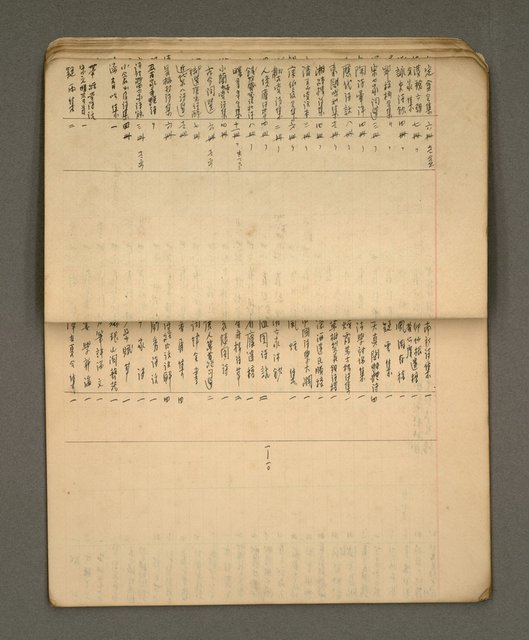 主要名稱：綠珊盦藏書一覽表圖檔，第10張，共116張